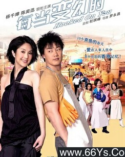 ÿ�����ʱ�ķ���ͼ