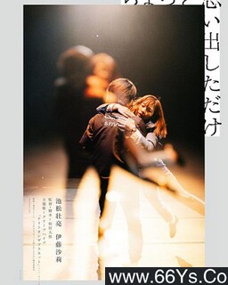 ��΢����һЩ�ķ���ͼ