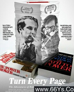 ����ÿһҳ�ķ���ͼ