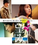 ϣ��2020�ķ���ͼ